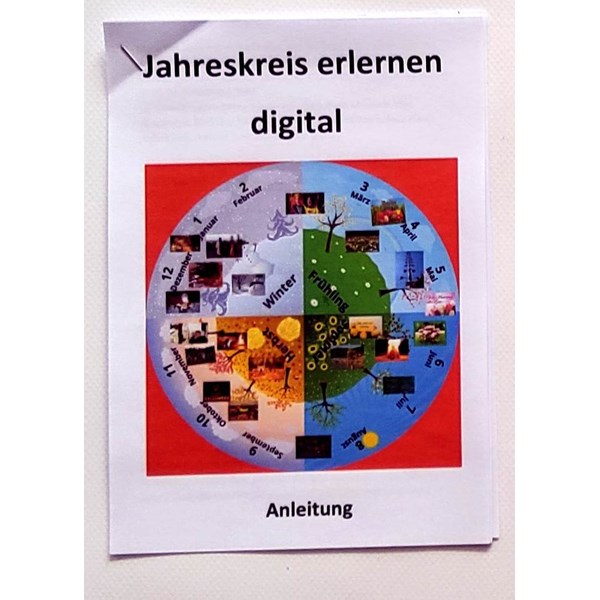 Magnetischer Jahreskreis