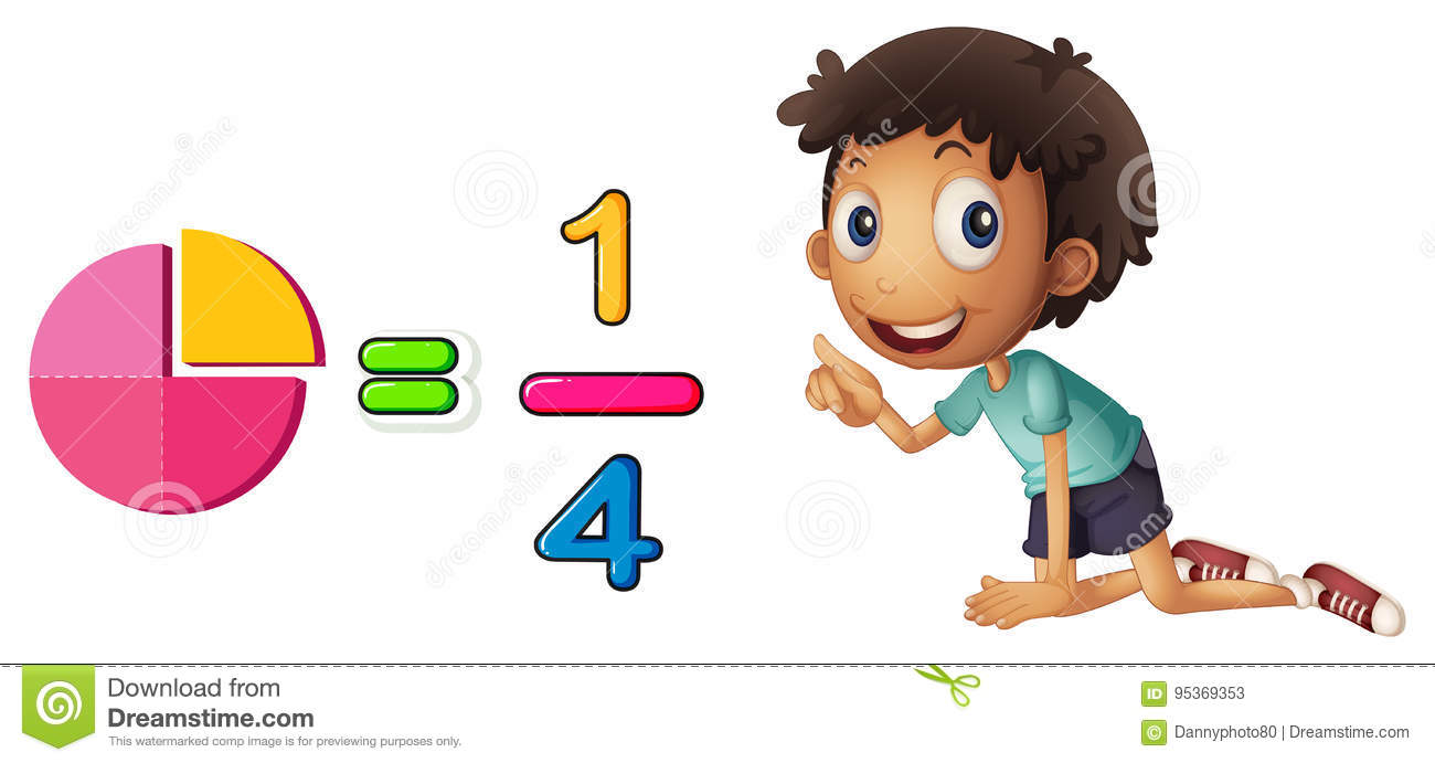 Rechnen mit Brüchen