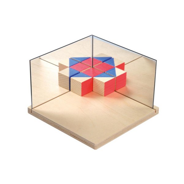 Multi-Geometriespiegel