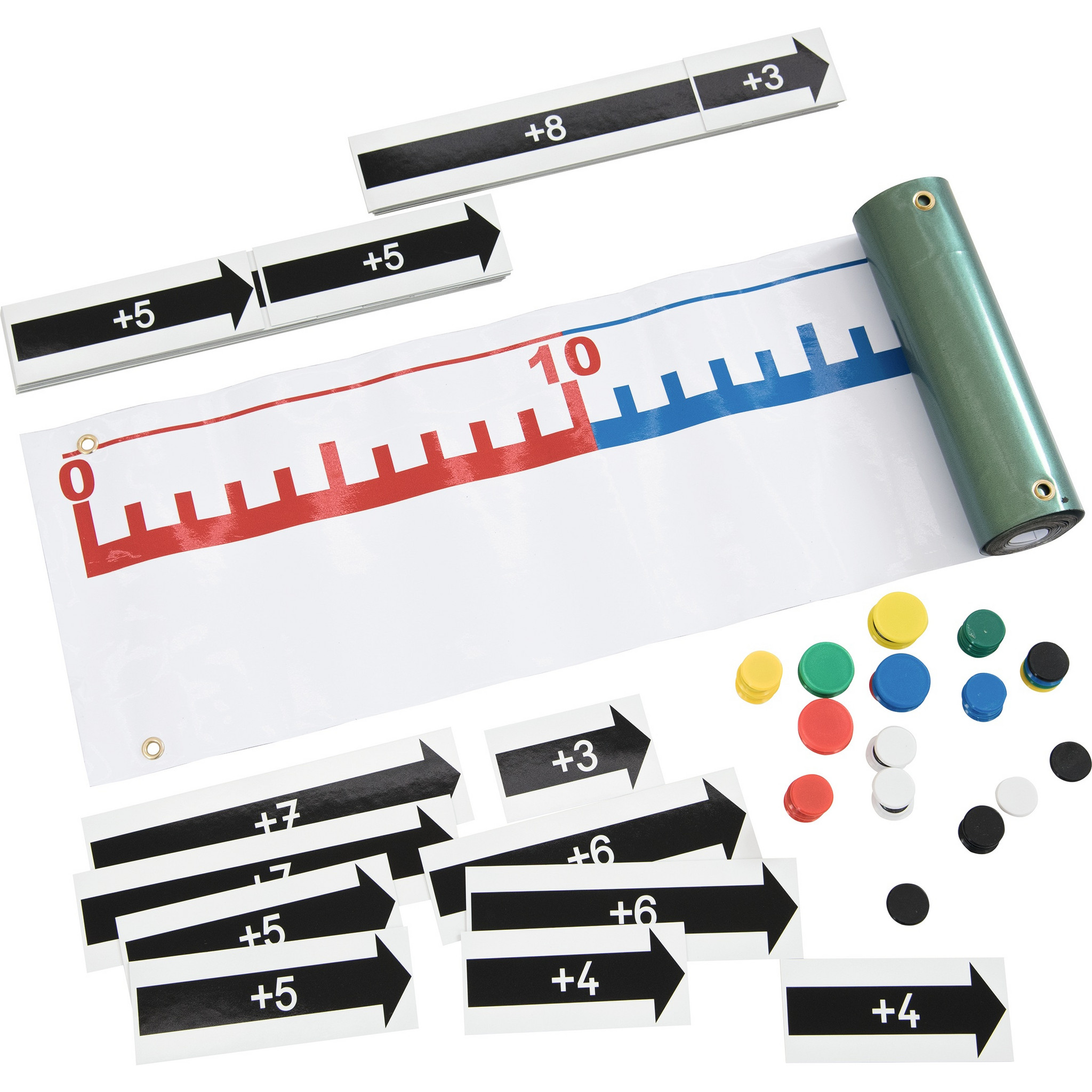 Set, Magnetzahlenstrahl 0 - 100