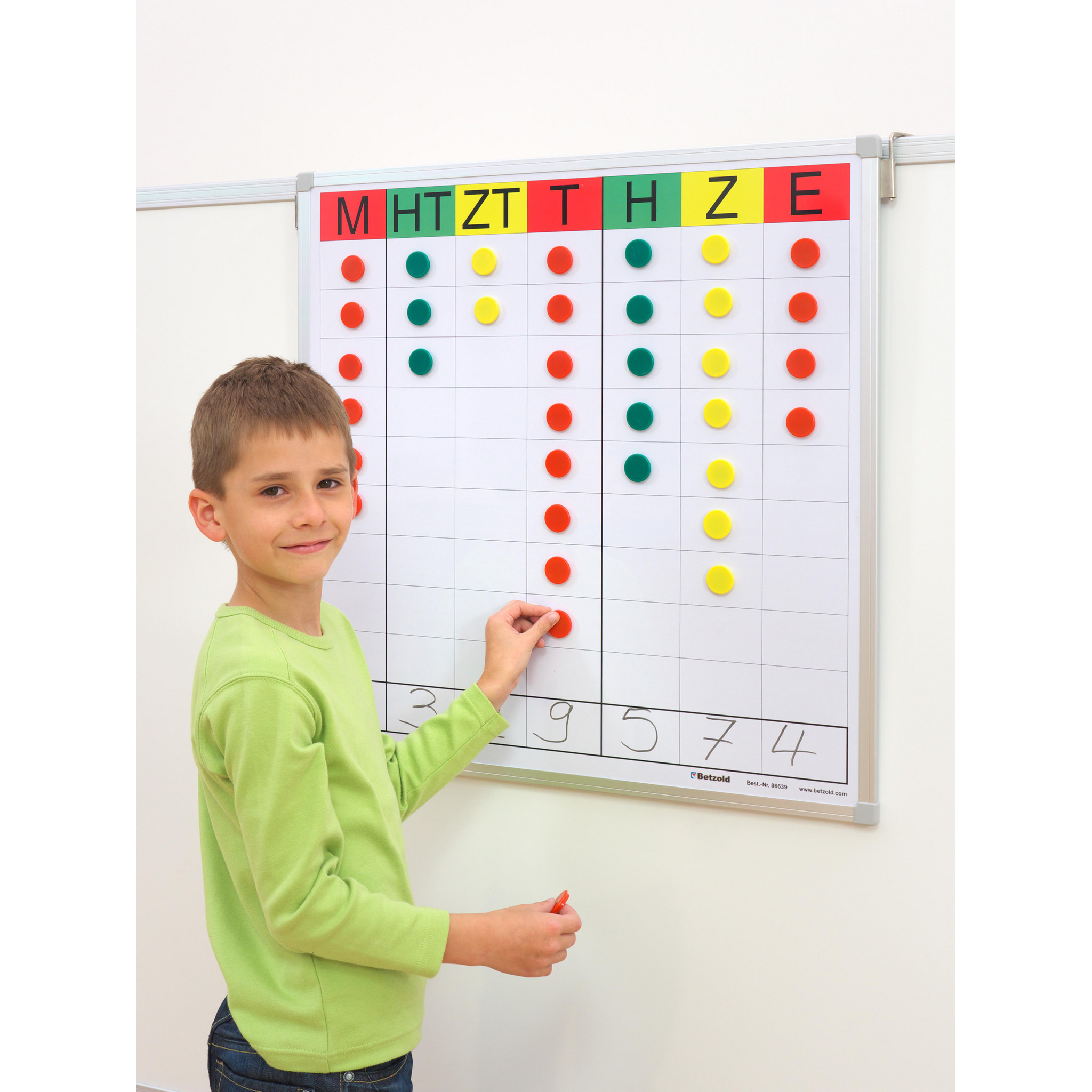 Magnetische Stellenwert-Anzeige