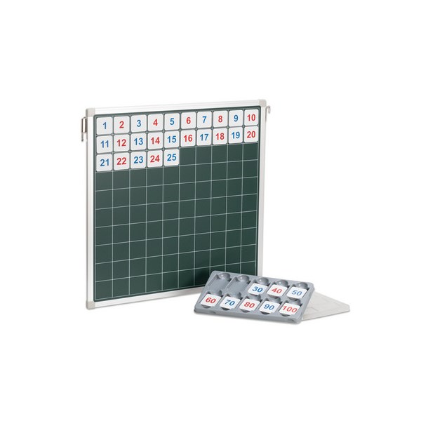 Hundertertafel mit Zahlenkärtchen