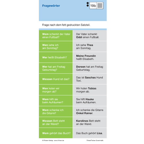Finken Trainer Grammatik