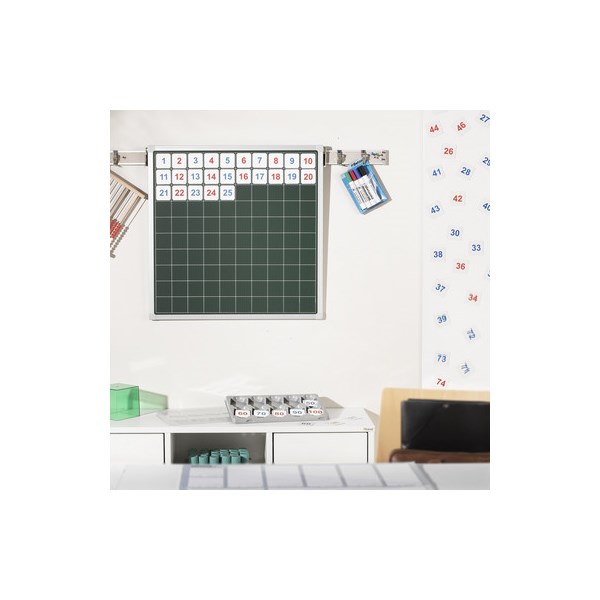 Hundertertafel mit Zahlenkärtchen
