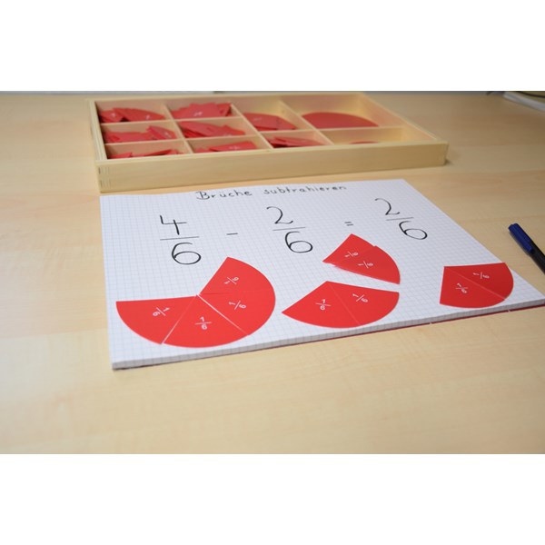 Bruchrechenkreise 1tel bis 10tel