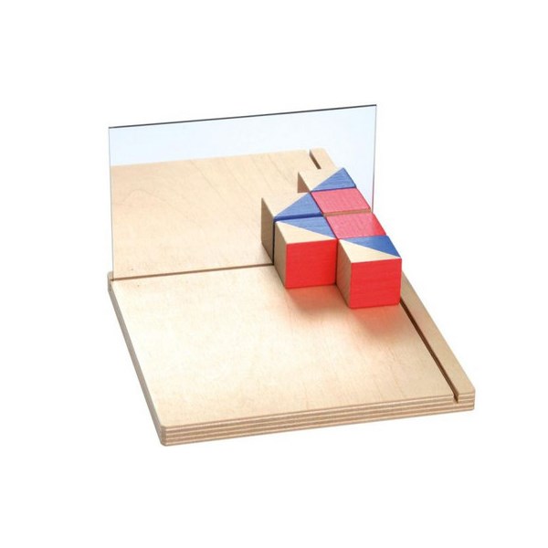Multi-Geometriespiegel