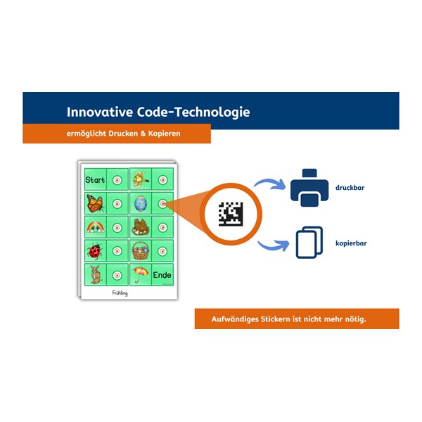 ANYBOOK READER PRO mit Jahreslizenz