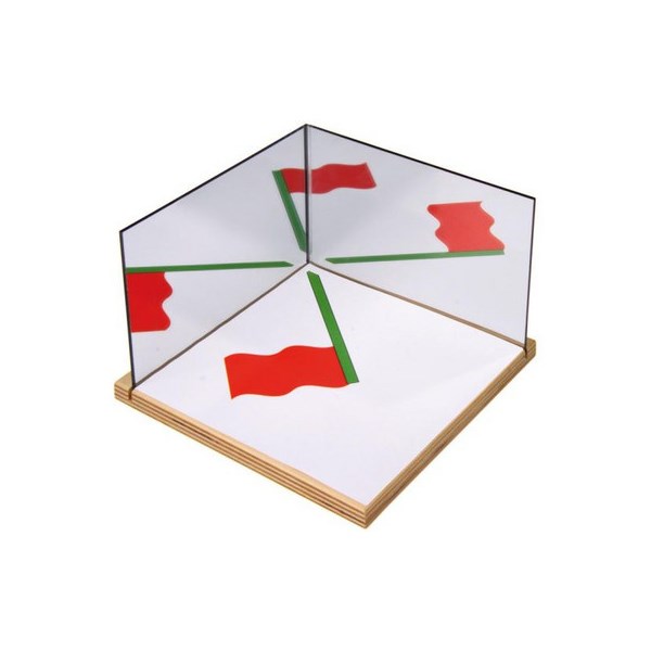 Multi-Geometriespiegel