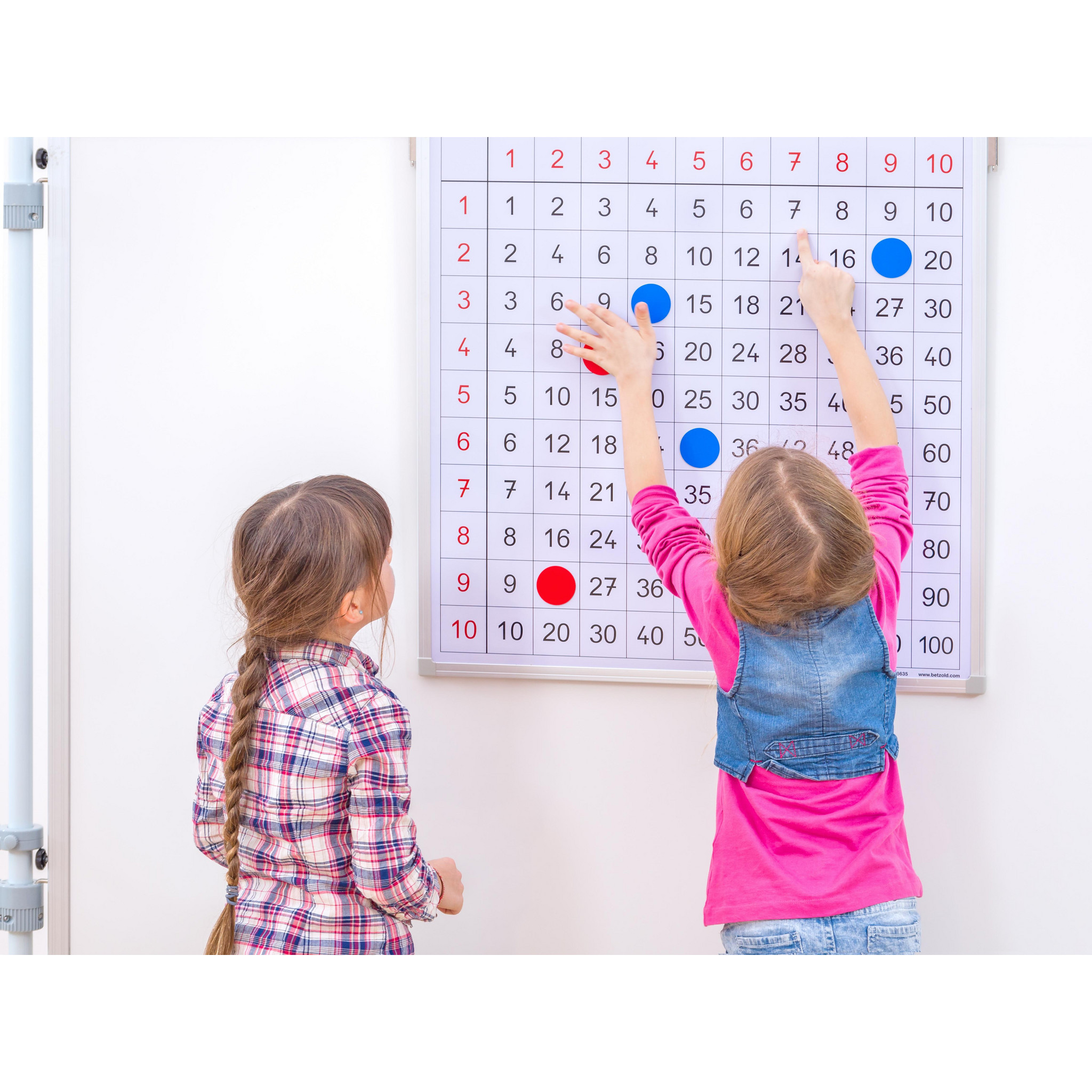 Große Einmaleins-Tafel, magnethaftend