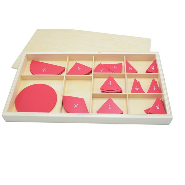 Bruchrechenkreise 1tel bis 10tel