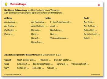 FINKEN Schreibkarusell