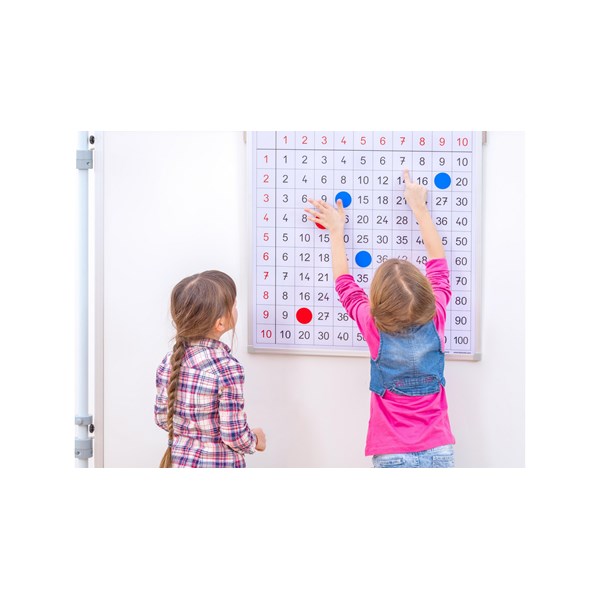 Große Einmaleins-Tafel, magnethaftend