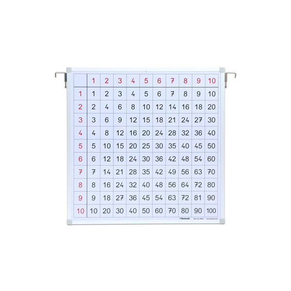 Große Einmaleins-Tafel, magnethaftend