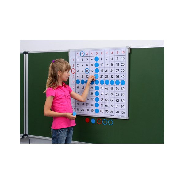 Große Einmaleins-Tafel, magnethaftend