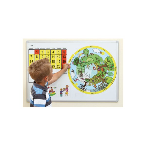 Magnettafel: Unser Jahr