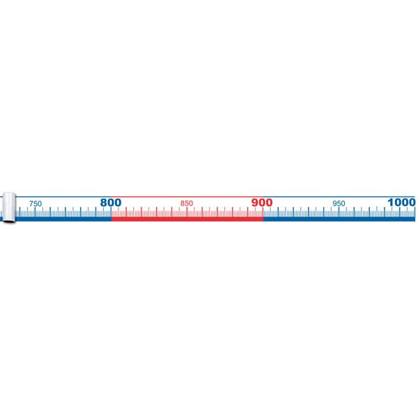 Zahlenstrahlband 1 bis 1.000