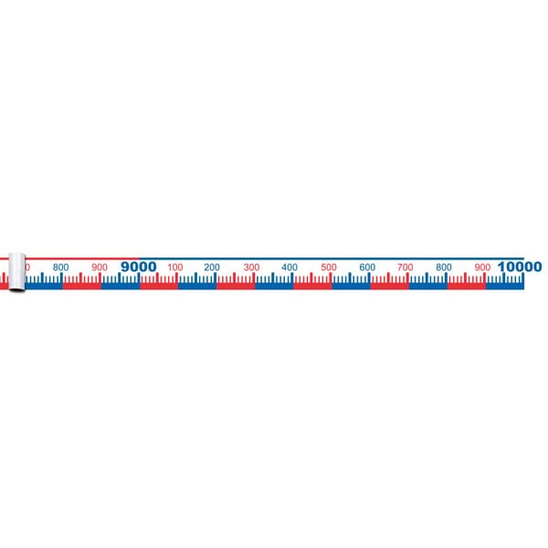Zahlenstrahlband 1 bis 1.000